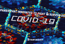 Companies that innovated to fight & survive during COVID pandemic