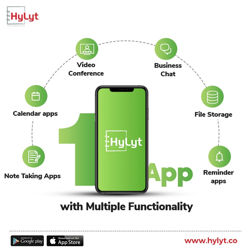 HyLyt App Features